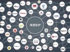 大数据时代企业需要安全互联的能力