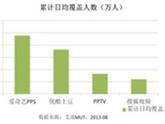 青岛海尔：盈利能力提升智能家居成亮点