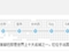 QQ空间新推旅行相册三秒生成旅游图志