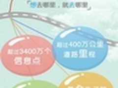 热议：VDI管理BYOD优势几何？