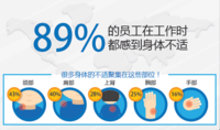 微软Sculpt人体工学鼠标和套装华丽上市