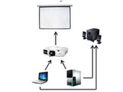 爱普生工程投影机应用方案--企业应用