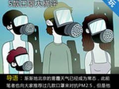 烈火出真金 实战见高低 5款口罩大横评