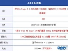 “倚天剑”三九到货 小米3首发开箱评测