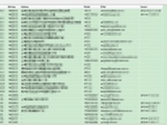 瑞星预警：酒店存漏洞 用户信息或泄露