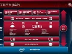 迈克菲：共赢安全大数据