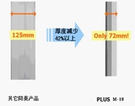 高效现代办公 普乐士电子白板M-18系列