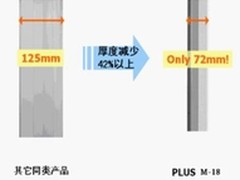 高效现代办公 普乐士电子白板M-18系列