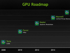 6144 CUDA/512bit位宽 Maxwell架构曝光