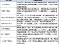 双11电商大战一触即发网购诈骗趁机抢钱