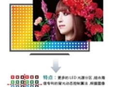 比肩OLED 海信推出多款U-LED超大屏电视