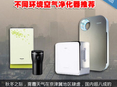 冬日不惧雾霾 不同环境空气净化器推荐