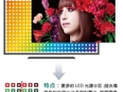 海信推出多款U-LED超大屏智能电视