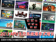 娱乐生活新体验 APU加速应用全面解读