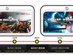 华擎携手AMD 2013 DOTA2锦标赛晋级赛