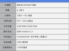 6.1英寸大屏四核体验 美莱仕MX68评测