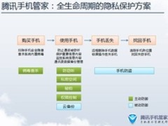 腾讯全生命周期手机隐私保护方案受关注