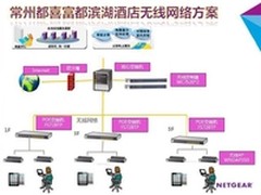 网件为都喜富都酒店建设高品质无线网络