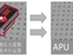 AMD APU推动全民普及四核笔记本体验