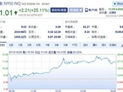 360推独立品牌好搜 看2015移动搜索大战