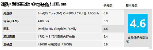 戴尔Latitude E7440性能测试和总结