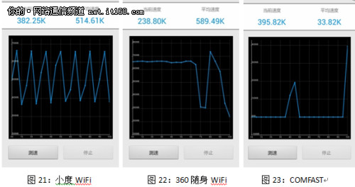 拆解评测第三篇