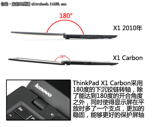 安全高效易用 ThinkPad X1 Carbon解读