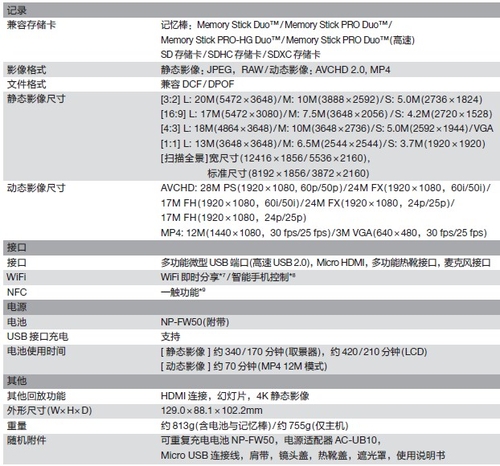 索尼发布全焦段恒定光圈黑卡™新品RX10