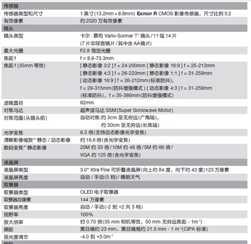 索尼发布全焦段恒定光圈黑卡™新品RX10