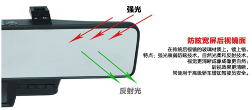 后视镜行车记录仪云狗来袭九迪易购首发