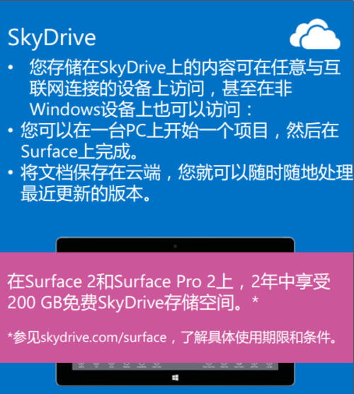 　Surface2深度解析