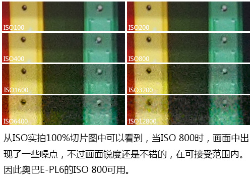 分辨率表现优秀 与E-PL5持平