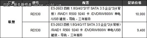 面向小企业 V6商城服务器促销机型导购