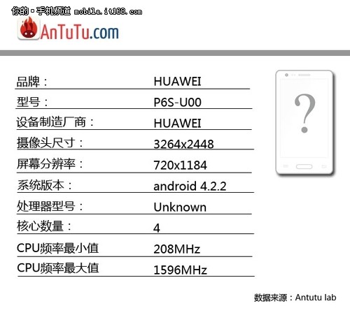 或售2699 传华为P6S将于11月发布