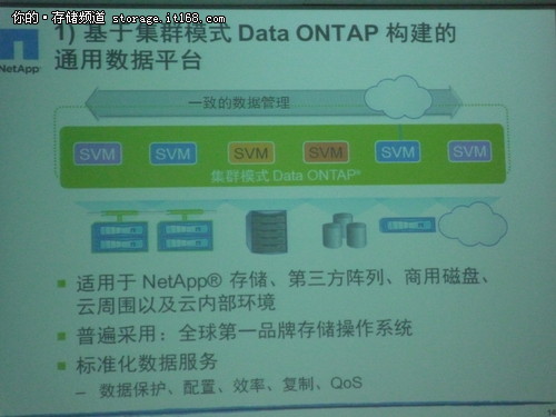 让数据无缝流动 NetApp畅想云间新愿景 
