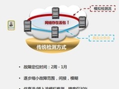 iPCA网络包守恒算法S12700 零偏差运维