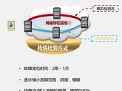 iPCA网络包守恒算法（S12700交换机）