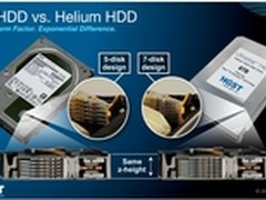 华为率先支持业界最大容量6TB氦气硬盘