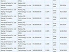 京东钱包联合昆仑山矿泉水消费体验升级