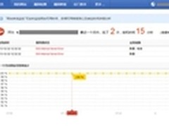 360网站安全检测与监控宝战略合作