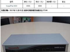 语音网关 Soundwin s808仅售6000元