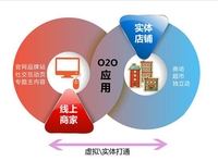 宏图三胞联手天猫双11破局3C零售新模式