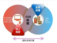 宏图三胞联手天猫双11破局3C零售新模式