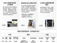 超顺滑3G体验 HKC Q79四核3G版网络体验