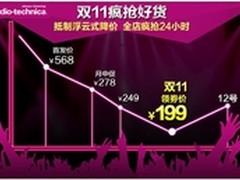 双十一心动铁三角，ON303只需199