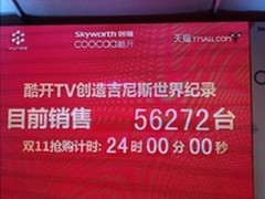 实战双11 酷开TV销量创吉尼斯世界纪录