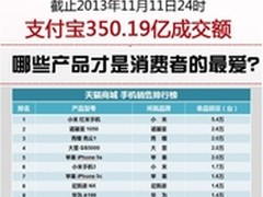 强调云打印 惠普发布新款大幅面打印机