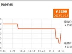 360浏览器盘点双11：数码产品