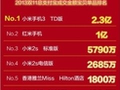 TCL爱奇艺电视“双十一”热卖 一机难求