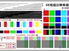 选高端4K电视 4K测试图帮你轻松分辨
